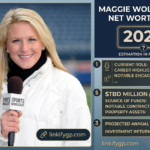 Maggie Wolfendale Net Worth 2026: Exclusive Biography, Career, Income